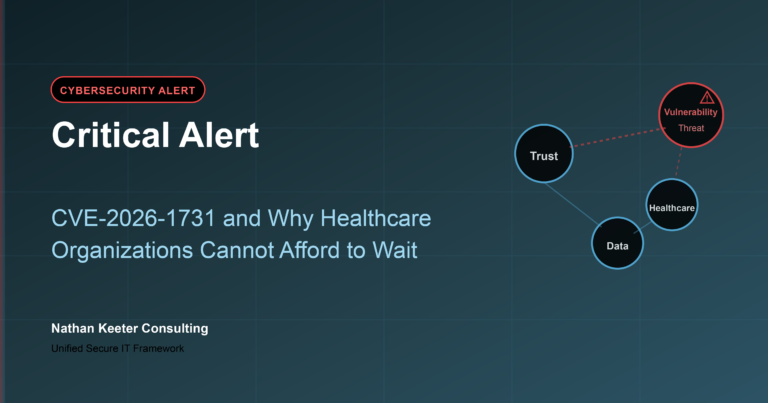 Critical Alert: CVE-2026-1731 and Why Healthcare Organizations Cannot Afford to Wait